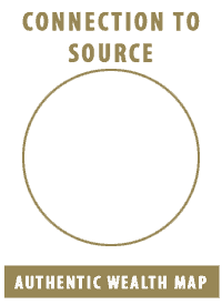 Source Blank