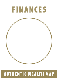 Finances Blank